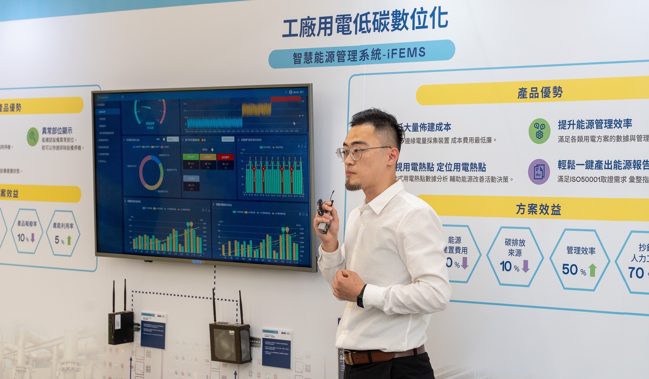 以協助企業佈局智慧製造見長的友達數位，今年展出智慧管理系統，已導入多元產業應用，能有效降低人力、提升管理效率